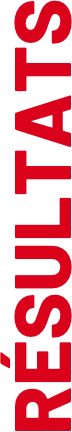 Résultats