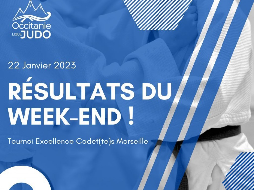 Image de l'actu 'Résultats du week-end - 22 janvier 2023 - Tournoi Excellence de Marseille'