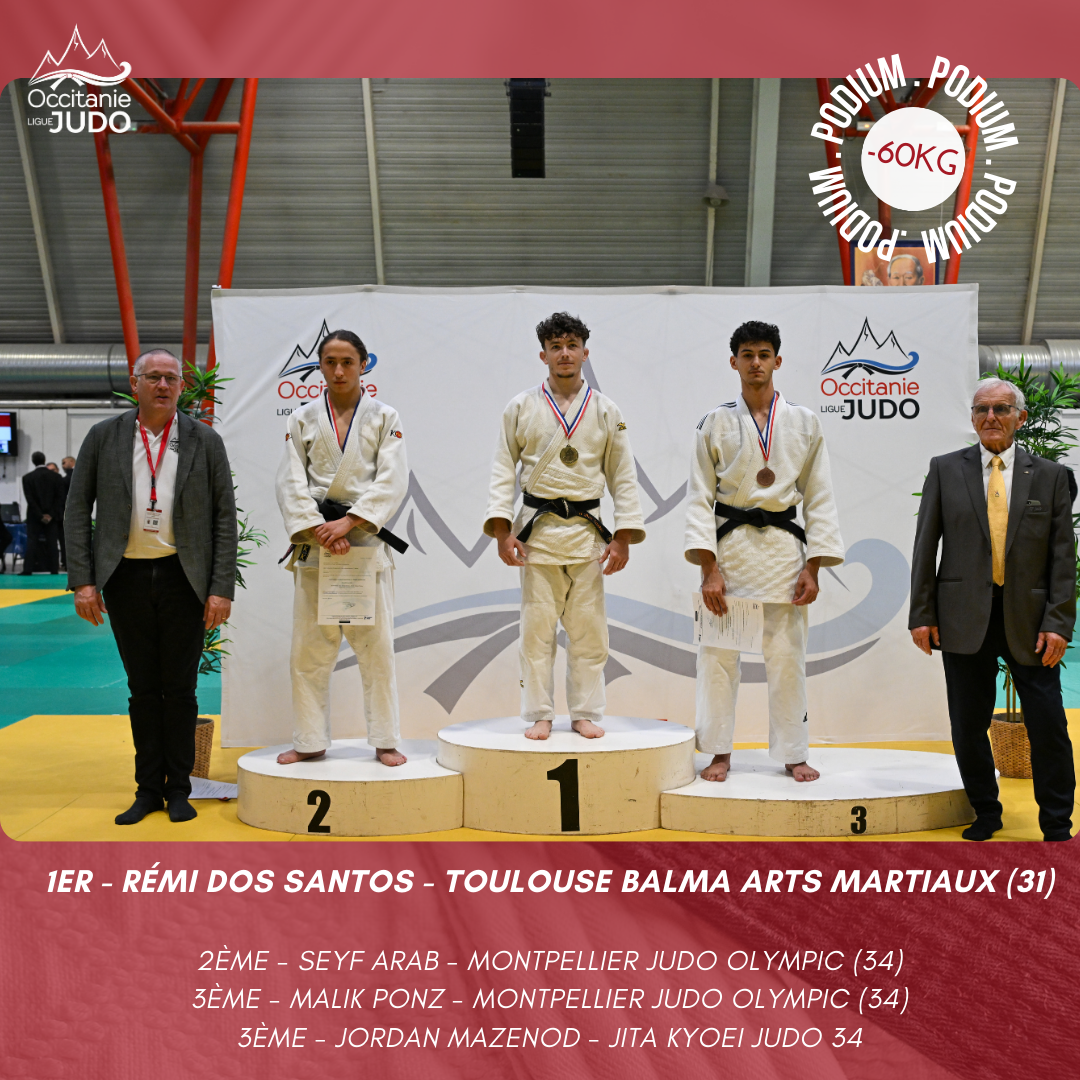 Championnats Occitanie Seniors 1ère, 2ème division et 3ème division - 12 avril 2025 - Toulouse